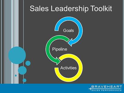 Sales_Leadership_Toolkit_landing_page_picture